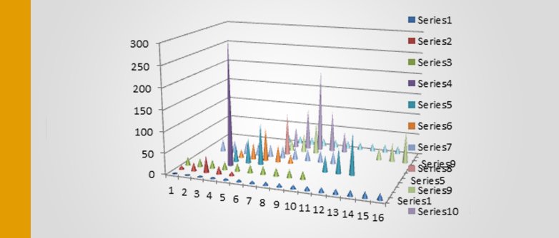 Analytics: Finding Hidden Truths using Statistical Journals | QMetrix