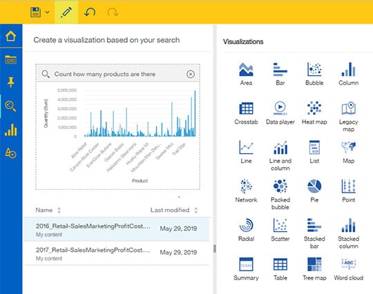 Screenshot of how to analyse data in IBM Cognos Analytics