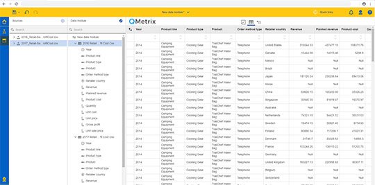 IBM Cognos Analytics | qmx_admin