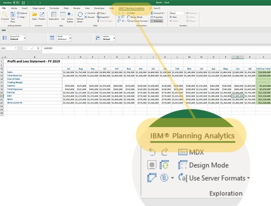 IBM Planning Analytics | qmx_admin