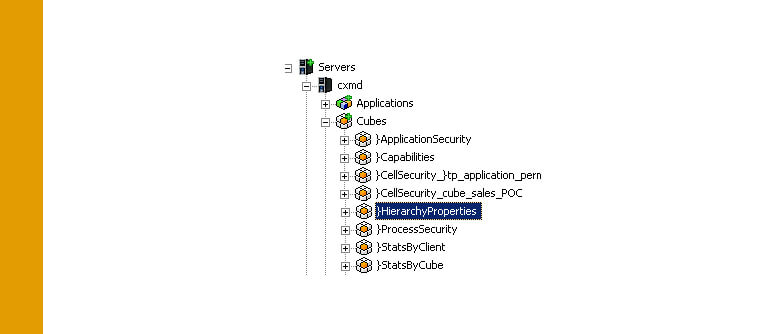 Cognos: Making Levels visible in TM1 Cubes in Report Studio | QMetrix