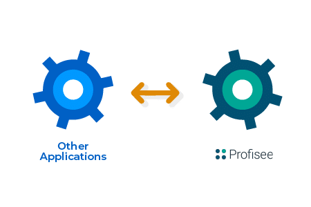 Profisee allows easy integration with other applications: Imagery showing two cogs interacting with each other