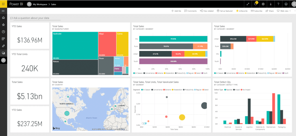 Power BI custom visualisation example on a computer screen