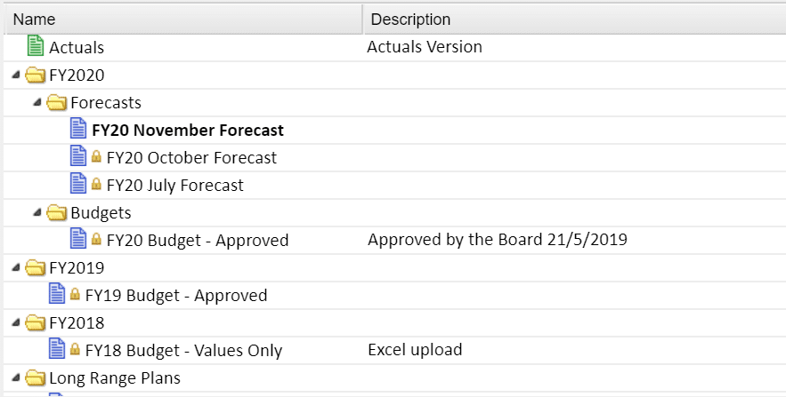 Versions in Adaptive Insights – Best Practice Tips and Tricks | Troy Bauer